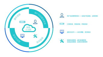 帝聯(lián)科技 網(wǎng)頁(yè)延遲1.74秒，技術(shù)創(chuàng)新的臨界點(diǎn)與用戶(hù)留存之戰(zhàn)
