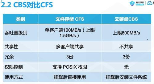 騰訊云從業(yè)者認(rèn)證考試學(xué)習(xí)筆記 數(shù)據(jù)處理與存儲(chǔ)支持服務(wù)全章精要